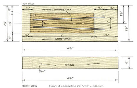 illustration of a board with a square shaded area in the middle labeled to be removed